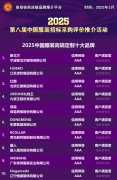 <b>2025中国服拆高端定制十大品牌发布</b>